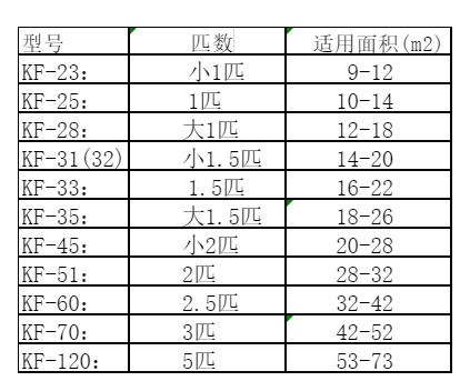 巴马空调维修