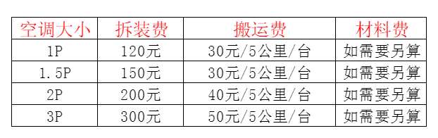 巴马空调移机及费用电话在哪里找